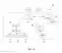 Fig. 02 - SYSTEMS AND METHODS FOR A DISTRIBUTED CLINICAL LABORATORY