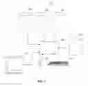 Fig. 07 - Domain decomposition using a multi-dimensional spacepartitioning tree