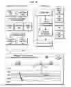 Fig. 01 - INTERACTIVE WELL PAD PLAN