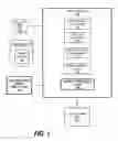 Fig. 02 - Timing verification of an integrated circuit