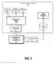 Fig. 03 - Timing verification of an integrated circuit