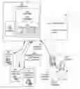 Fig. 01 - Network-accessible data about patient with wearable cardiac defibrillator system