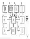 Fig. 07 - APPARATUS AND METHOD FOR PROCESSING AND/OR PROVIDING HEALTHCARE INFORMATION AND/OR HEALTHCARE-RELATED INFORMATION WITH OR USING AN ELECTRONIC HEALTHCARE RECORD OR ELECTRONIC HEALTHCARE RECORDS