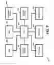 Fig. 08 - APPARATUS AND METHOD FOR PROCESSING AND/OR PROVIDING HEALTHCARE INFORMATION AND/OR HEALTHCARE-RELATED INFORMATION WITH OR USING AN ELECTRONIC HEALTHCARE RECORD OR ELECTRONIC HEALTHCARE RECORDS