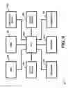 Fig. 10 - APPARATUS AND METHOD FOR PROCESSING AND/OR PROVIDING HEALTHCARE INFORMATION AND/OR HEALTHCARE-RELATED INFORMATION WITH OR USING AN ELECTRONIC HEALTHCARE RECORD OR ELECTRONIC HEALTHCARE RECORDS