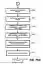Fig. 19 - APPARATUS AND METHOD FOR PROCESSING AND/OR PROVIDING HEALTHCARE INFORMATION AND/OR HEALTHCARE-RELATED INFORMATION WITH OR USING AN ELECTRONIC HEALTHCARE RECORD OR ELECTRONIC HEALTHCARE RECORDS
