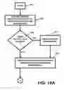 Fig. 22 - APPARATUS AND METHOD FOR PROCESSING AND/OR PROVIDING HEALTHCARE INFORMATION AND/OR HEALTHCARE-RELATED INFORMATION WITH OR USING AN ELECTRONIC HEALTHCARE RECORD OR ELECTRONIC HEALTHCARE RECORDS