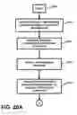 Fig. 25 - APPARATUS AND METHOD FOR PROCESSING AND/OR PROVIDING HEALTHCARE INFORMATION AND/OR HEALTHCARE-RELATED INFORMATION WITH OR USING AN ELECTRONIC HEALTHCARE RECORD OR ELECTRONIC HEALTHCARE RECORDS