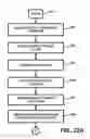Fig. 29 - APPARATUS AND METHOD FOR PROCESSING AND/OR PROVIDING HEALTHCARE INFORMATION AND/OR HEALTHCARE-RELATED INFORMATION WITH OR USING AN ELECTRONIC HEALTHCARE RECORD OR ELECTRONIC HEALTHCARE RECORDS