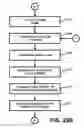 Fig. 30 - APPARATUS AND METHOD FOR PROCESSING AND/OR PROVIDING HEALTHCARE INFORMATION AND/OR HEALTHCARE-RELATED INFORMATION WITH OR USING AN ELECTRONIC HEALTHCARE RECORD OR ELECTRONIC HEALTHCARE RECORDS