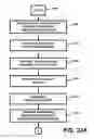 Fig. 32 - APPARATUS AND METHOD FOR PROCESSING AND/OR PROVIDING HEALTHCARE INFORMATION AND/OR HEALTHCARE-RELATED INFORMATION WITH OR USING AN ELECTRONIC HEALTHCARE RECORD OR ELECTRONIC HEALTHCARE RECORDS