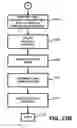 Fig. 33 - APPARATUS AND METHOD FOR PROCESSING AND/OR PROVIDING HEALTHCARE INFORMATION AND/OR HEALTHCARE-RELATED INFORMATION WITH OR USING AN ELECTRONIC HEALTHCARE RECORD OR ELECTRONIC HEALTHCARE RECORDS