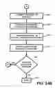 Fig. 35 - APPARATUS AND METHOD FOR PROCESSING AND/OR PROVIDING HEALTHCARE INFORMATION AND/OR HEALTHCARE-RELATED INFORMATION WITH OR USING AN ELECTRONIC HEALTHCARE RECORD OR ELECTRONIC HEALTHCARE RECORDS