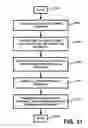 Fig. 40 - APPARATUS AND METHOD FOR PROCESSING AND/OR PROVIDING HEALTHCARE INFORMATION AND/OR HEALTHCARE-RELATED INFORMATION WITH OR USING AN ELECTRONIC HEALTHCARE RECORD OR ELECTRONIC HEALTHCARE RECORDS