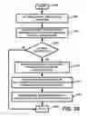 Fig. 41 - APPARATUS AND METHOD FOR PROCESSING AND/OR PROVIDING HEALTHCARE INFORMATION AND/OR HEALTHCARE-RELATED INFORMATION WITH OR USING AN ELECTRONIC HEALTHCARE RECORD OR ELECTRONIC HEALTHCARE RECORDS