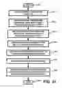 Fig. 44 - APPARATUS AND METHOD FOR PROCESSING AND/OR PROVIDING HEALTHCARE INFORMATION AND/OR HEALTHCARE-RELATED INFORMATION WITH OR USING AN ELECTRONIC HEALTHCARE RECORD OR ELECTRONIC HEALTHCARE RECORDS
