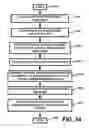 Fig. 47 - APPARATUS AND METHOD FOR PROCESSING AND/OR PROVIDING HEALTHCARE INFORMATION AND/OR HEALTHCARE-RELATED INFORMATION WITH OR USING AN ELECTRONIC HEALTHCARE RECORD OR ELECTRONIC HEALTHCARE RECORDS
