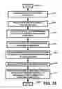 Fig. 48 - APPARATUS AND METHOD FOR PROCESSING AND/OR PROVIDING HEALTHCARE INFORMATION AND/OR HEALTHCARE-RELATED INFORMATION WITH OR USING AN ELECTRONIC HEALTHCARE RECORD OR ELECTRONIC HEALTHCARE RECORDS