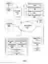 Fig. 03 - ROUNDING CHARGE CAPTURE MODULE-MANAGING PATIENT CARE