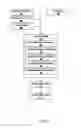 Fig. 04 - ROUNDING CHARGE CAPTURE MODULE-MANAGING PATIENT CARE