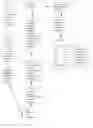 Fig. 01 - METHOD OF INCREASING THE SUCCESS RATE OF ASSISTED REPRODUCTIVE TECHNOLOGY