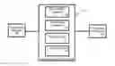 Fig. 01 - SYSTEM AND METHOD FOR MANAGING PATIENT ENVIRONMENT