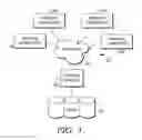 Fig. 02 - Rule-based low-latency delivery of healthcare data