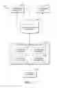 Fig. 07 - Rule-based low-latency delivery of healthcare data