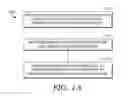 Fig. 14 - Rule-based low-latency delivery of healthcare data