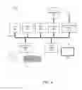 Fig. 12 - Patient risk evaluation