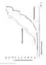 Fig. 16 - Patient risk evaluation
