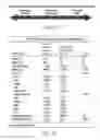 Fig. 21 - Patient risk evaluation