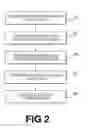 Fig. 03 - Method and system for patient-specific modeling of blood flow