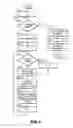 Fig. 04 - BRAIN INFORMATION PROCESSING APPARATUS AND BRAIN INFORMATION PROCESSING METHOD
