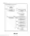Fig. 16 - BRAIN INFORMATION PROCESSING APPARATUS AND BRAIN INFORMATION PROCESSING METHOD