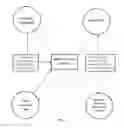 Fig. 02 - Systems and methods of managing treatment of a chronic condition by symptom tracking