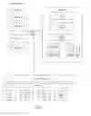 Fig. 07 - Management of digital copies of registrations using mobile devices