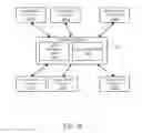 Fig. 02 - Syndication including melody recognition and opt out