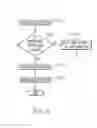 Fig. 06 - System that enforces accountability by requiring justifications for sensitive information technology operations