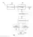 Fig. 02 - Operation of a dual instruction pipe virus co-processor