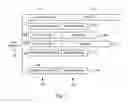 Fig. 06 - Operation of a dual instruction pipe virus co-processor
