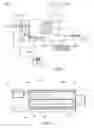 Fig. 02 - Boot mechanisms for bring your own management