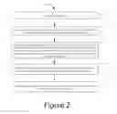 Fig. 03 - Systems and methods for evaluating a source code scanner