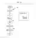 Fig. 07 - Locating security vulnerabilities in source code
