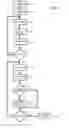 Fig. 09 - Locating security vulnerabilities in source code