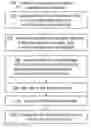 Fig. 01 - Managing unlinkable identifiers for controlled privacy-friendly data exchange
