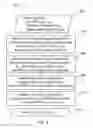Fig. 06 - Managing unlinkable identifiers for controlled privacy-friendly data exchange