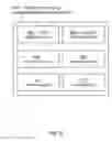 Fig. 07 - Managing unlinkable identifiers for controlled privacy-friendly data exchange