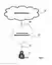 Fig. 02 - Social exposure management system and method