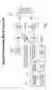 Fig. 02 - Method and system for improving reading range of FDX RFID tags